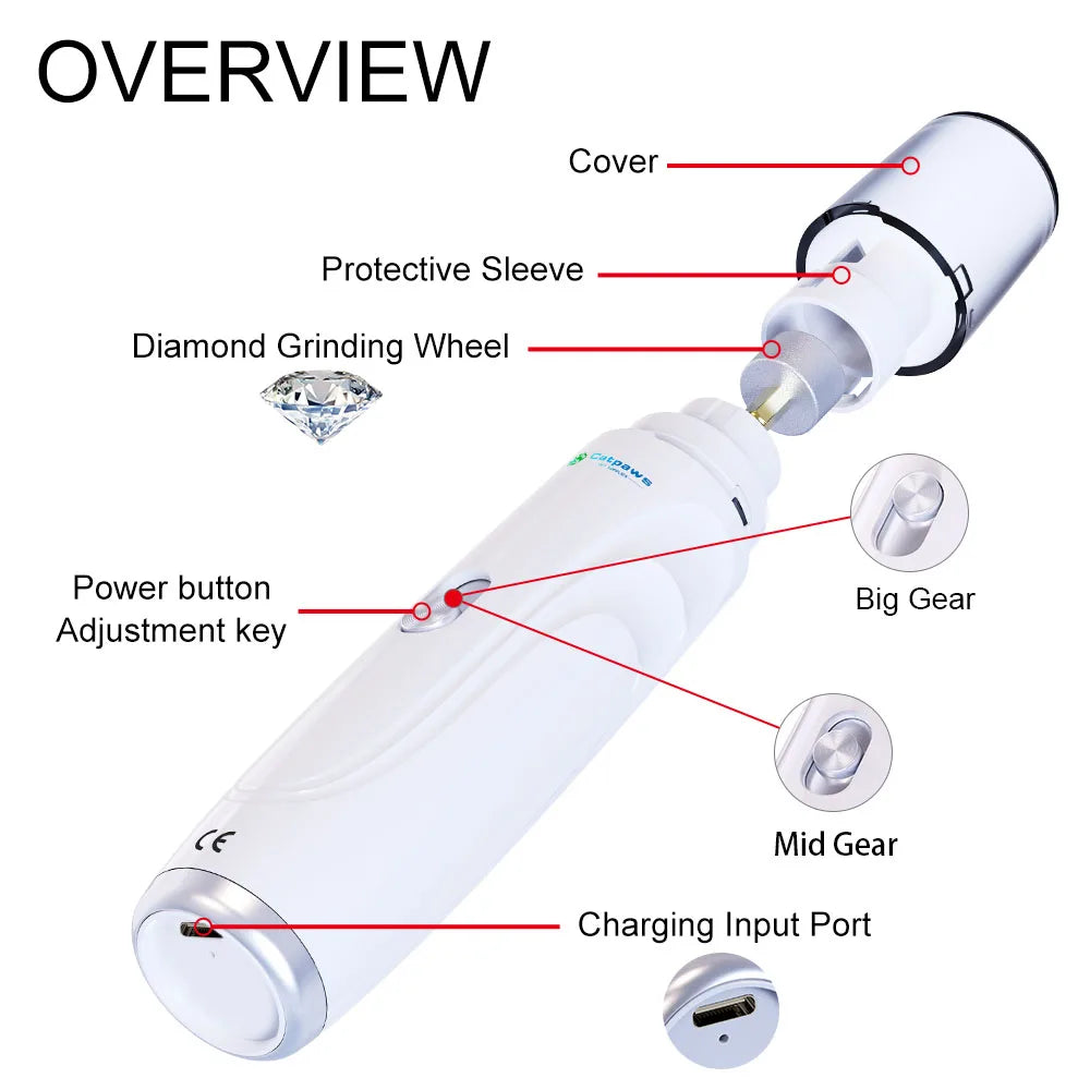 No More Scary Nail Trims – Quiet Pet Nail Grinder