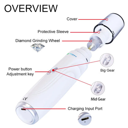 No More Scary Nail Trims – Quiet Pet Nail Grinder